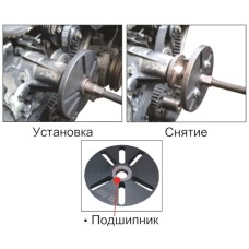 Приспособление для снятия и установки шкивов в кейсе JTC